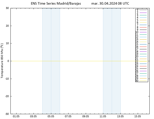 Temp. 850 hPa GEFS TS mar 30.04.2024 08 UTC