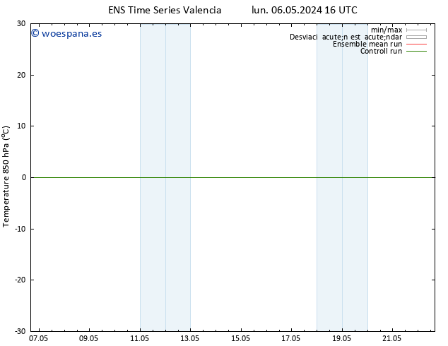 Temp. 850 hPa GEFS TS lun 06.05.2024 16 UTC