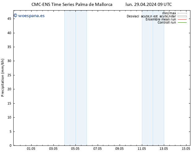 Precipitación CMC TS jue 09.05.2024 09 UTC