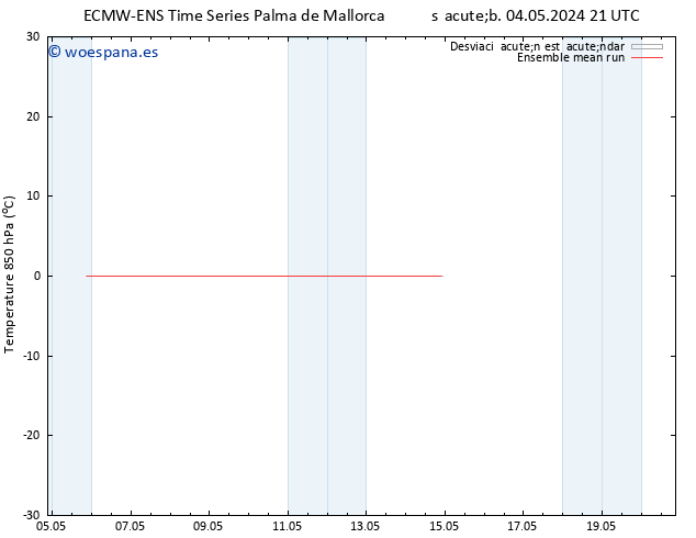 Temp. 850 hPa ECMWFTS dom 05.05.2024 21 UTC