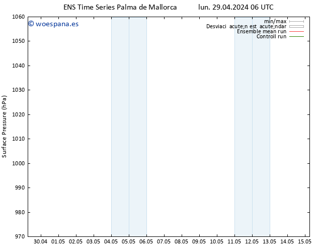 Presión superficial GEFS TS jue 02.05.2024 18 UTC