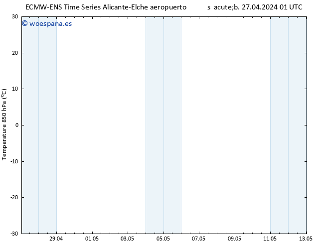 Temp. 850 hPa ALL TS lun 13.05.2024 01 UTC