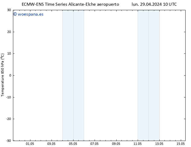 Temp. 850 hPa ALL TS jue 02.05.2024 16 UTC