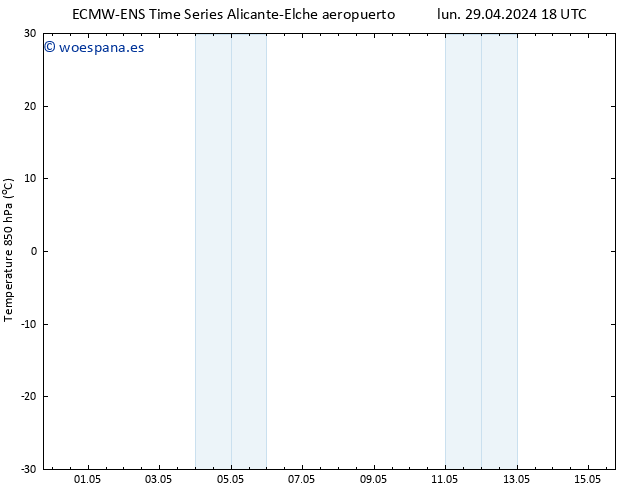 Temp. 850 hPa ALL TS lun 29.04.2024 18 UTC