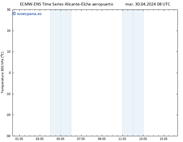 Temp. 850 hPa ALL TS jue 02.05.2024 14 UTC
