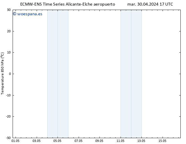 Temp. 850 hPa ALL TS jue 16.05.2024 17 UTC