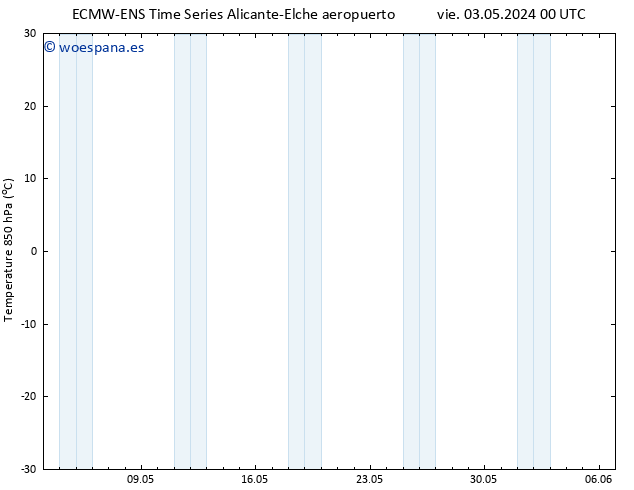Temp. 850 hPa ALL TS jue 09.05.2024 12 UTC