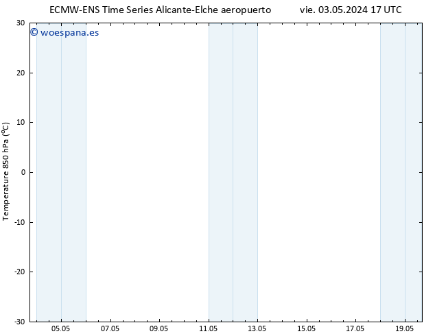 Temp. 850 hPa ALL TS jue 09.05.2024 23 UTC