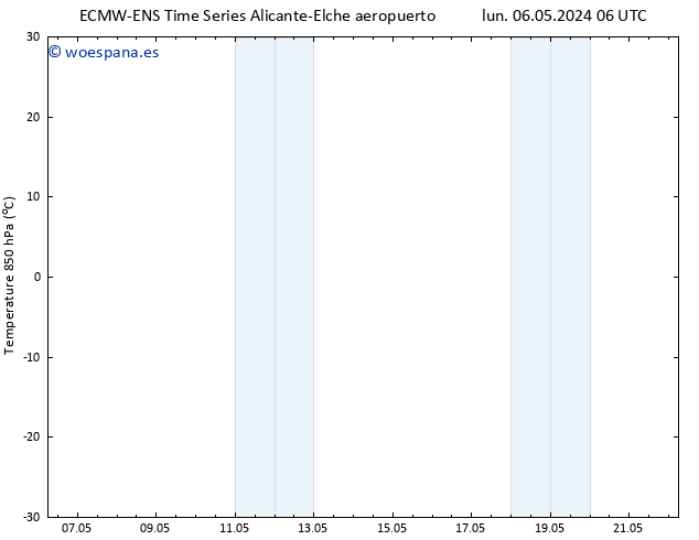 Temp. 850 hPa ALL TS jue 16.05.2024 18 UTC