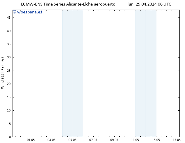 Viento 925 hPa ALL TS vie 03.05.2024 12 UTC