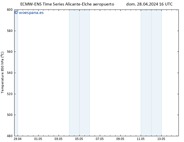 Geop. 500 hPa ALL TS mié 08.05.2024 16 UTC