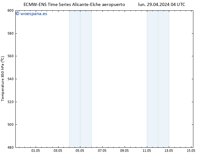 Geop. 500 hPa ALL TS lun 06.05.2024 16 UTC