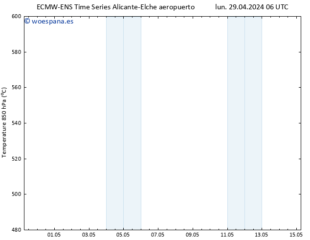 Geop. 500 hPa ALL TS mar 30.04.2024 12 UTC