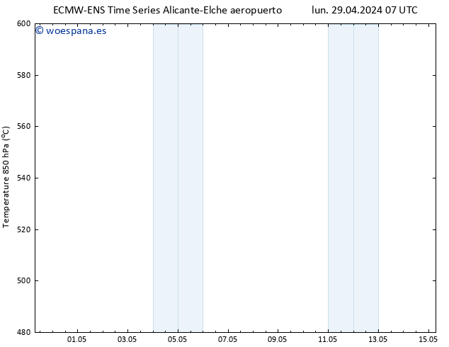 Geop. 500 hPa ALL TS dom 05.05.2024 01 UTC