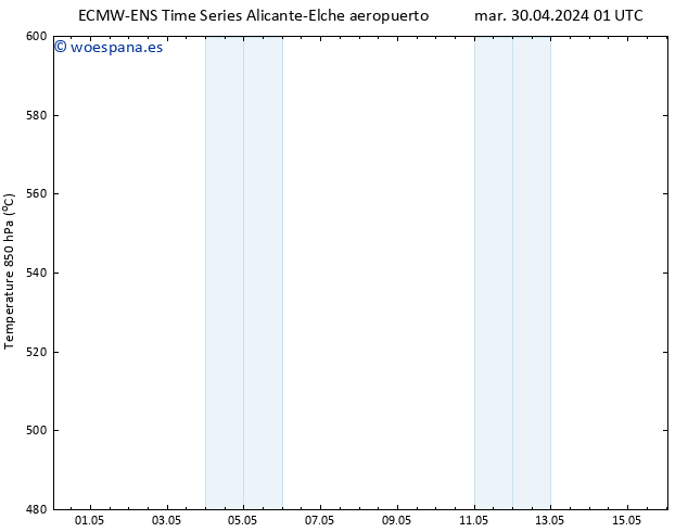 Geop. 500 hPa ALL TS vie 03.05.2024 01 UTC