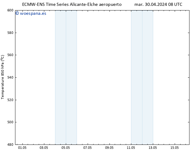 Geop. 500 hPa ALL TS vie 10.05.2024 08 UTC