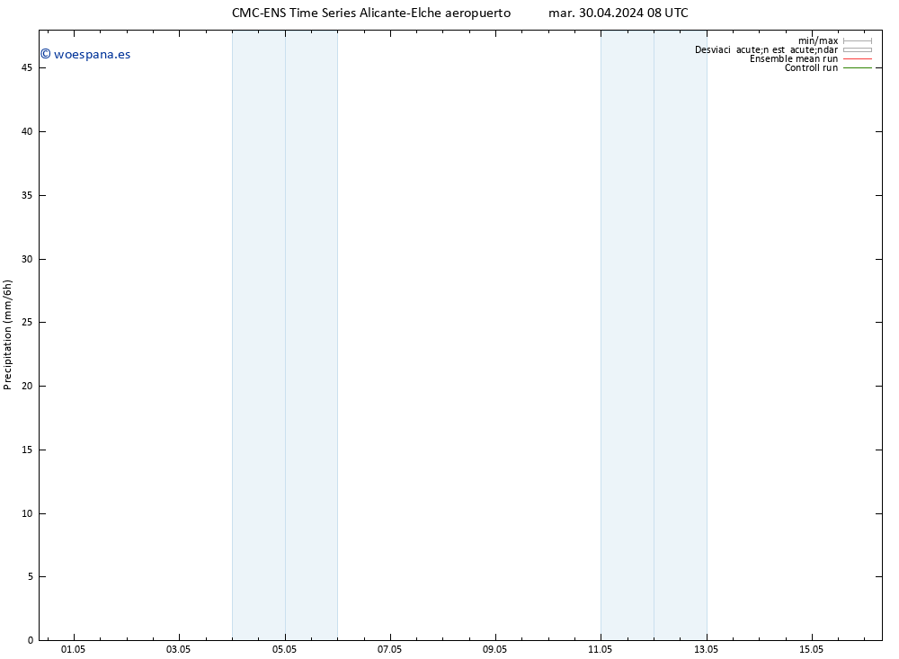 Precipitación CMC TS mié 01.05.2024 08 UTC