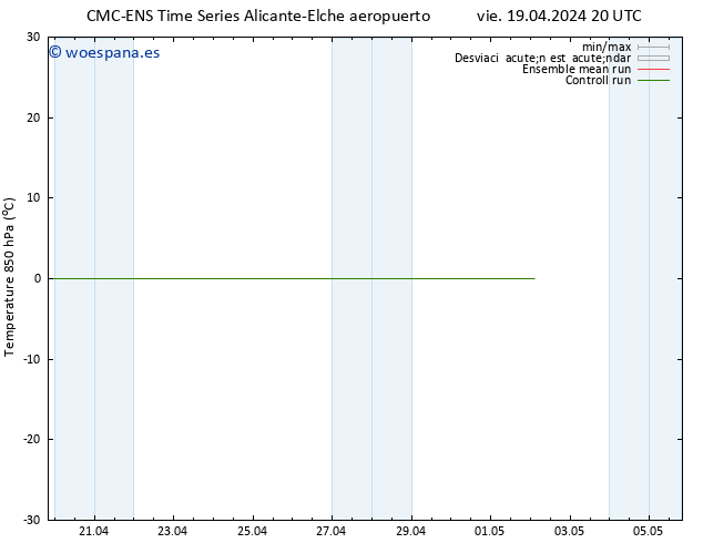 Temp. 850 hPa CMC TS lun 29.04.2024 20 UTC
