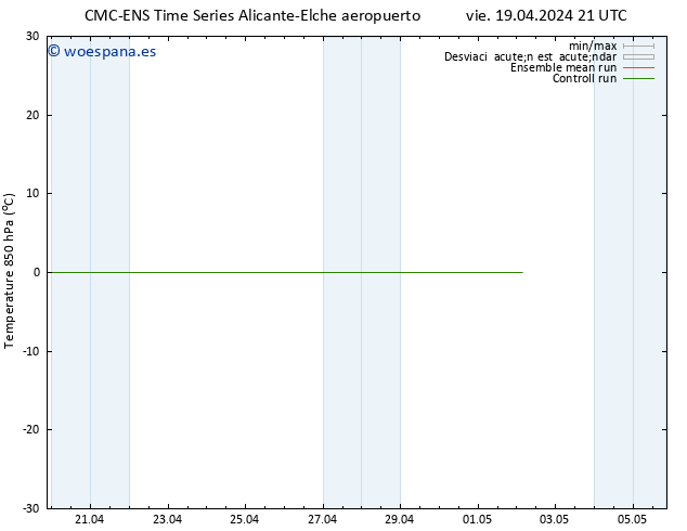 Temp. 850 hPa CMC TS lun 29.04.2024 21 UTC