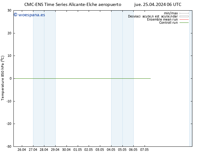 Temp. 850 hPa CMC TS dom 05.05.2024 06 UTC