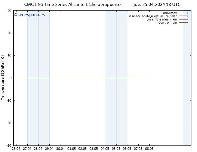 Temp. 850 hPa CMC TS jue 25.04.2024 18 UTC