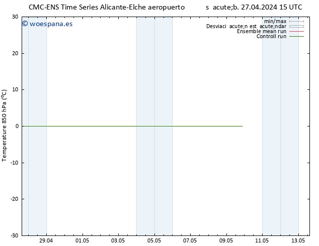 Temp. 850 hPa CMC TS lun 06.05.2024 03 UTC