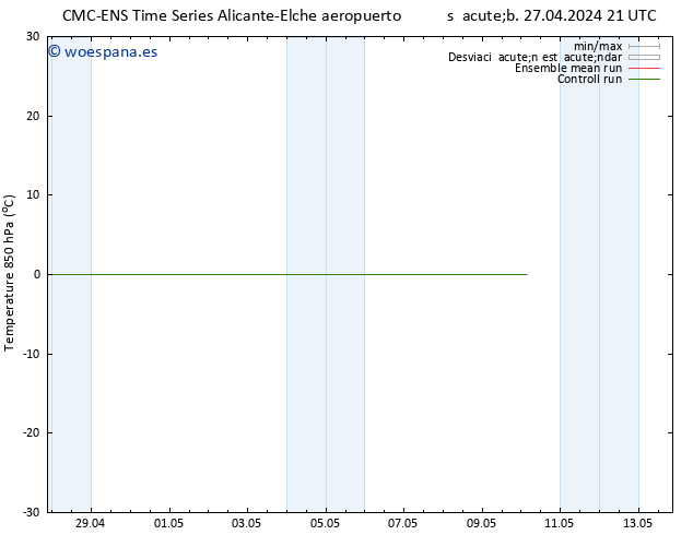 Temp. 850 hPa CMC TS lun 29.04.2024 21 UTC