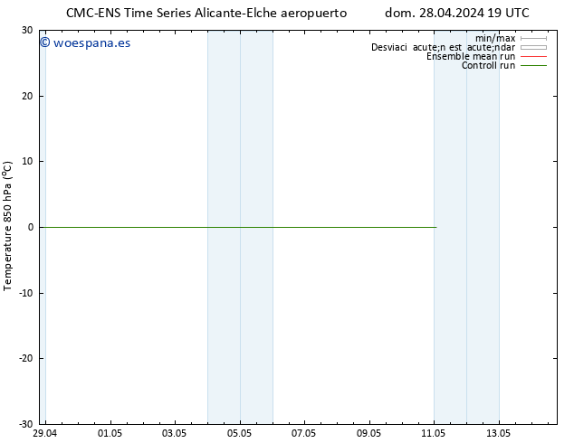 Temp. 850 hPa CMC TS sáb 04.05.2024 07 UTC