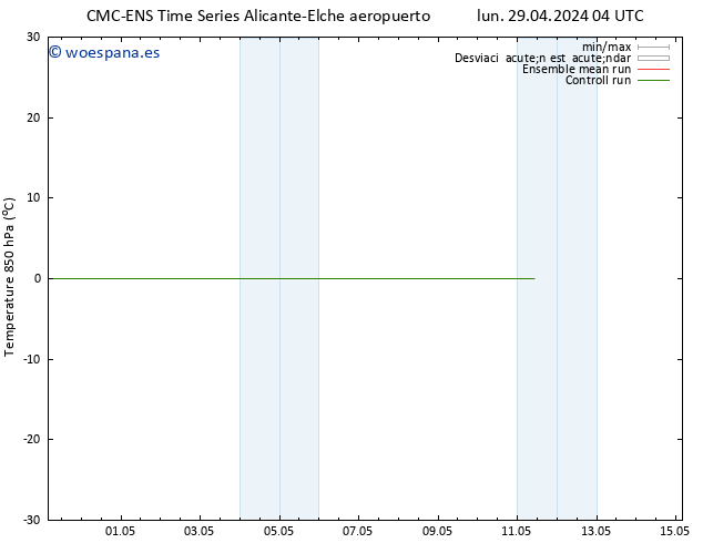 Temp. 850 hPa CMC TS lun 29.04.2024 10 UTC