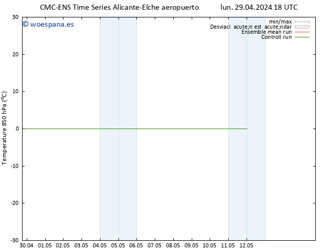 Temp. 850 hPa CMC TS sáb 04.05.2024 06 UTC