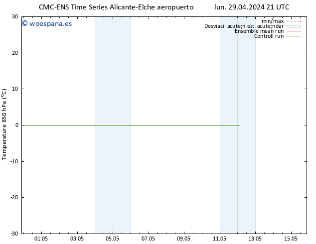 Temp. 850 hPa CMC TS lun 06.05.2024 09 UTC