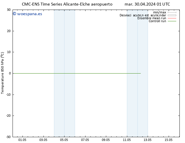 Temp. 850 hPa CMC TS jue 02.05.2024 13 UTC