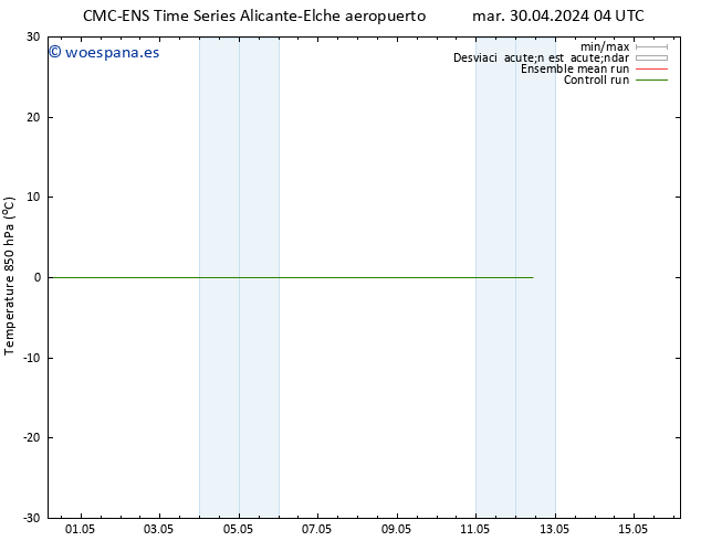 Temp. 850 hPa CMC TS jue 02.05.2024 16 UTC