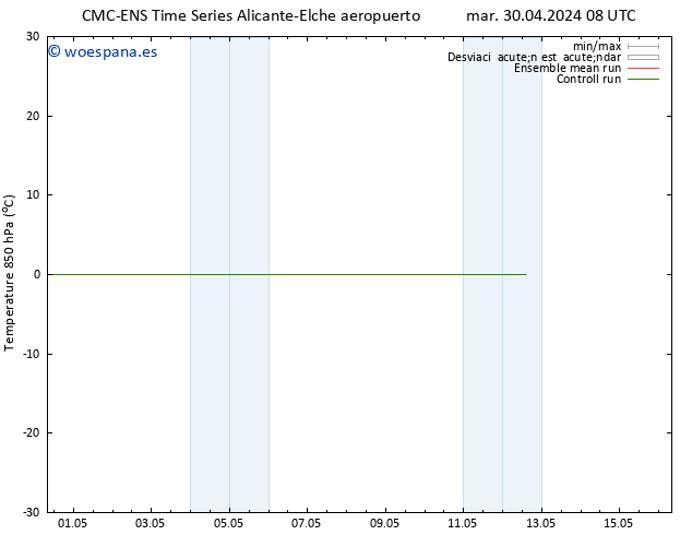 Temp. 850 hPa CMC TS mié 08.05.2024 08 UTC