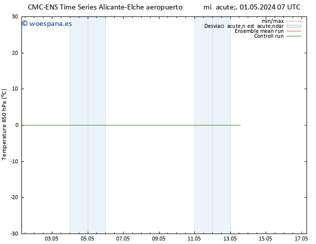 Temp. 850 hPa CMC TS dom 05.05.2024 07 UTC