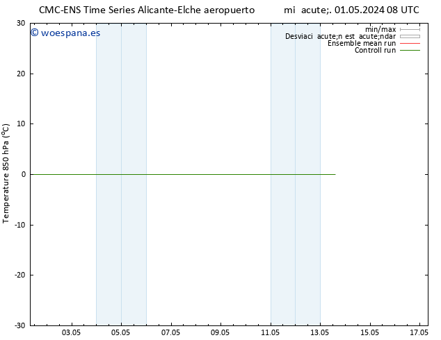 Temp. 850 hPa CMC TS sáb 04.05.2024 08 UTC