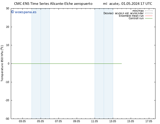 Temp. 850 hPa CMC TS mar 07.05.2024 17 UTC