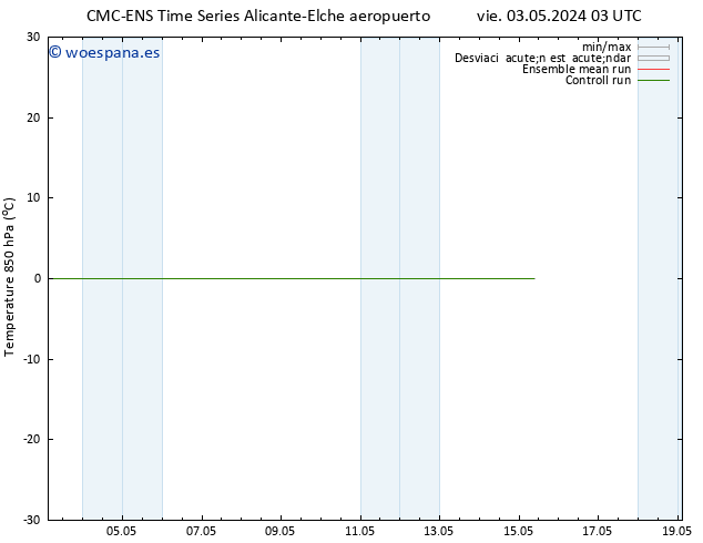 Temp. 850 hPa CMC TS sáb 04.05.2024 21 UTC
