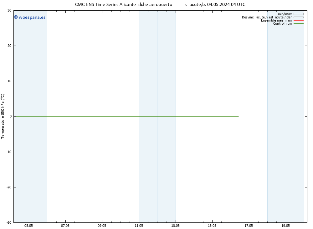 Temp. 850 hPa CMC TS sáb 04.05.2024 04 UTC