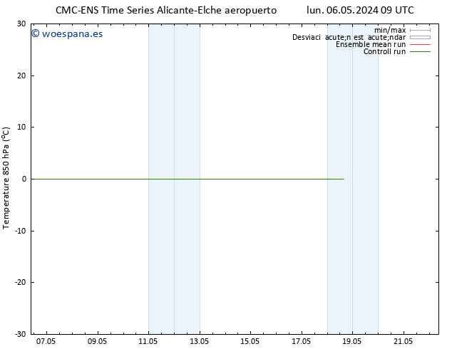 Temp. 850 hPa CMC TS mar 14.05.2024 09 UTC