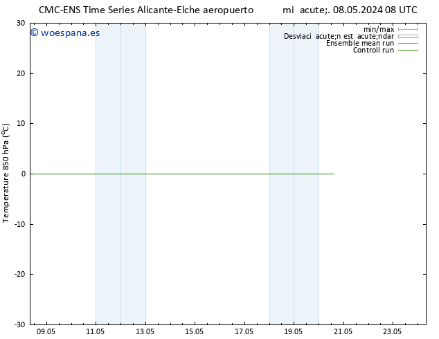 Temp. 850 hPa CMC TS mié 15.05.2024 08 UTC