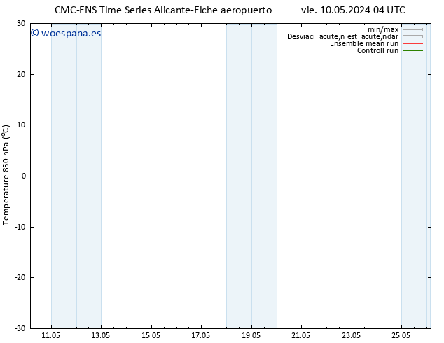 Temp. 850 hPa CMC TS vie 10.05.2024 16 UTC