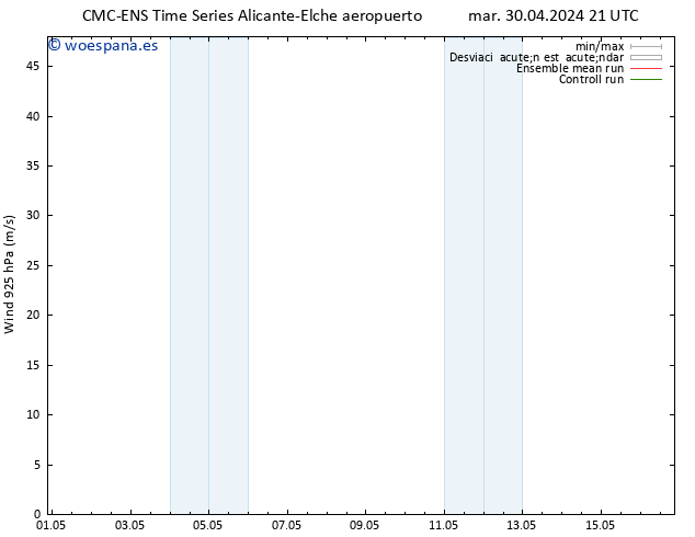 Viento 925 hPa CMC TS mié 08.05.2024 09 UTC