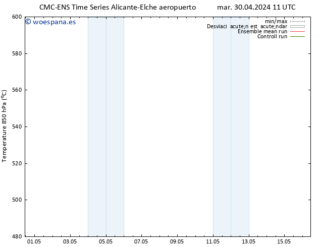 Geop. 500 hPa CMC TS mié 08.05.2024 23 UTC