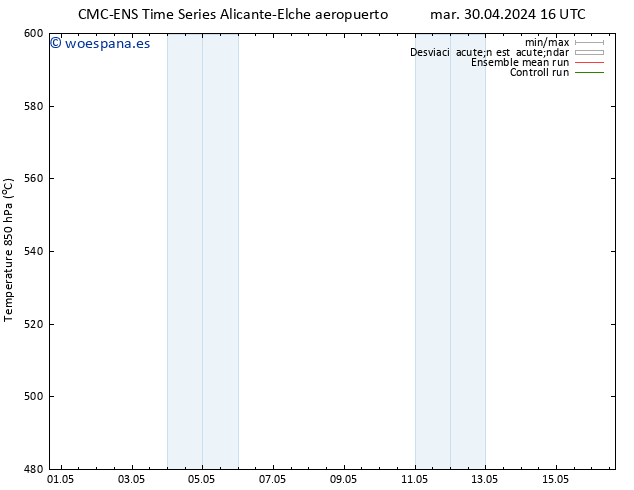 Geop. 500 hPa CMC TS mié 08.05.2024 16 UTC