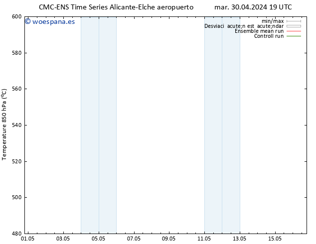 Geop. 500 hPa CMC TS mié 01.05.2024 07 UTC