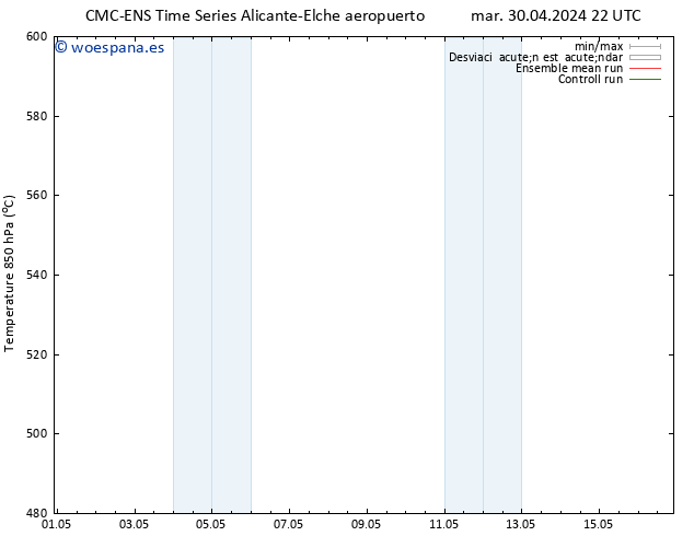 Geop. 500 hPa CMC TS mié 01.05.2024 16 UTC