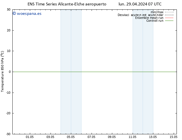 Temp. 850 hPa GEFS TS lun 06.05.2024 13 UTC