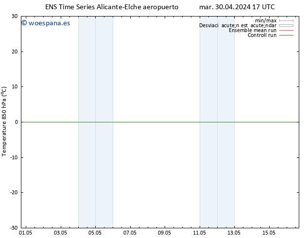 Temp. 850 hPa GEFS TS mar 30.04.2024 23 UTC