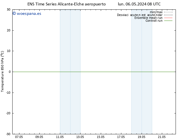 Temp. 850 hPa GEFS TS mar 14.05.2024 08 UTC